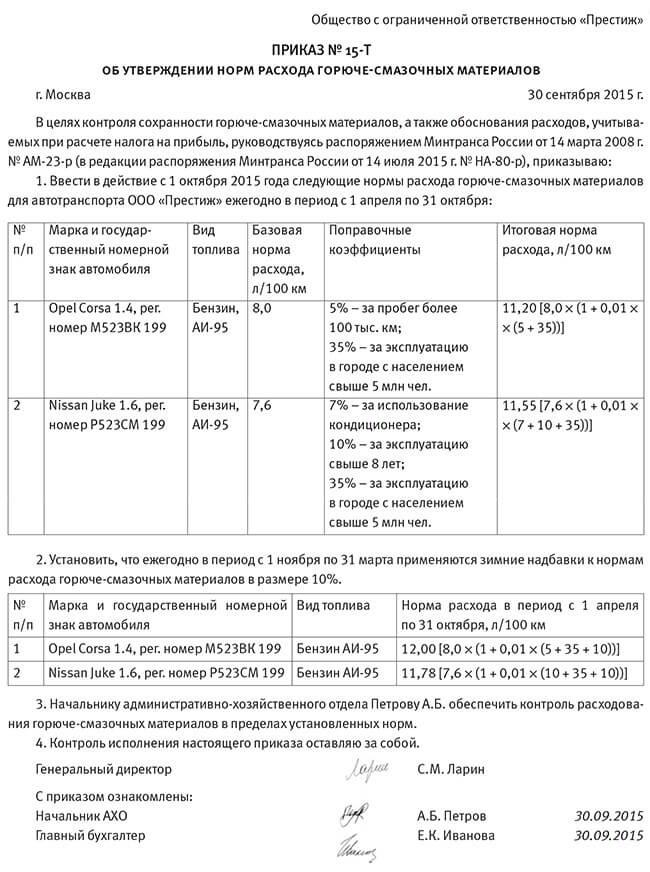 Изменение коэффициентов на расход топлива в СПб на 2025 г