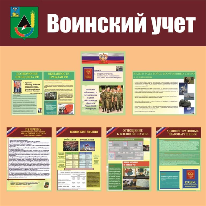 Стенд «общий воинский учет». Образец стенда по воинскому учету в организации образец. Стенд по воинскому учету. Стенд воинский учет в организации.