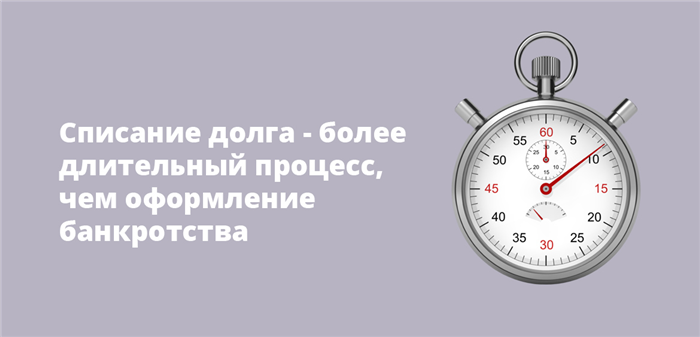 Какие последствия могут возникнуть, если не платить по кредиту из-за психического заболевания?