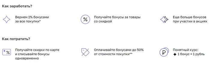 Новые возможности карт Летуаль в 2025 году