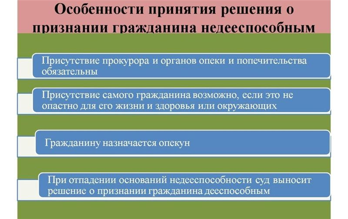 Физические ограничения пожилых людей после 80 лет