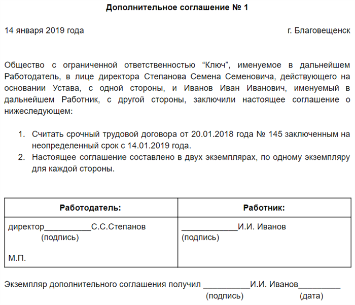 Что такое приказ о бессрочном продлении трудового договора