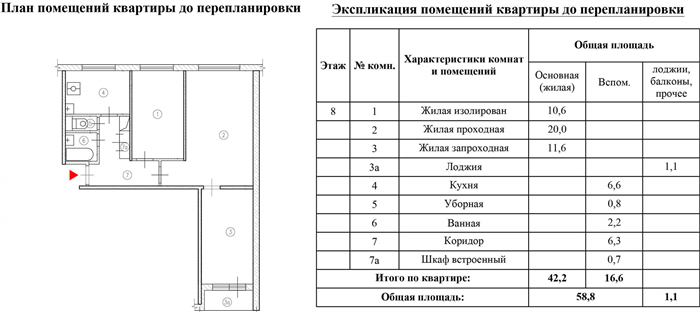 Что такое несущие стены?