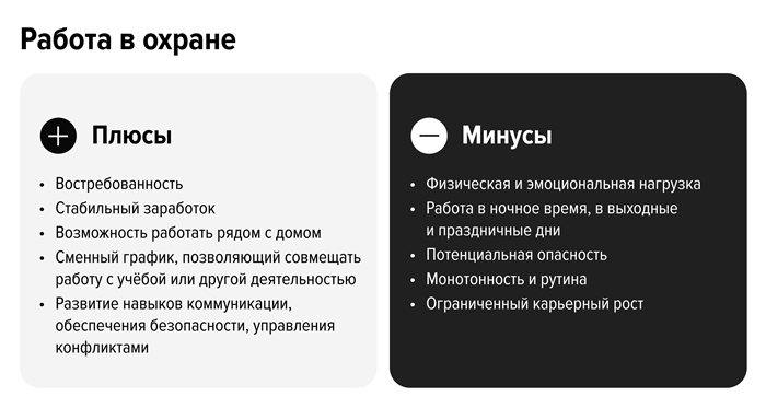 Как стать сторожем по соглашению сторон с ЧОП?