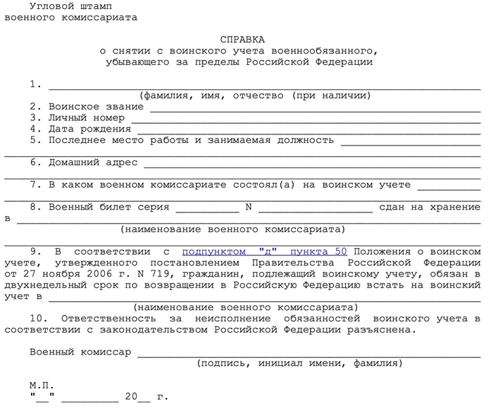 Какие документы необходимо предоставить для продления срока учета в военкомате