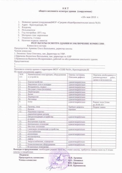 Требования к заполнению акта осмотра детской площадки МКД