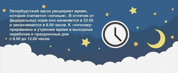 Обязательность проведения экологической экспертизы перед началом выпелки внеплана