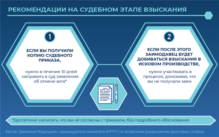 Что делать, если человек взял кредит и не отдает по месту прописки?