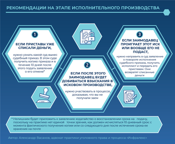 Юридические последствия для должника