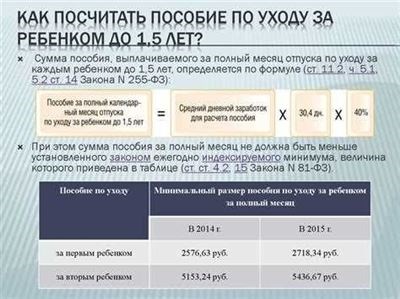 Кто имеет право на получение жилищной субсидии среди военнослужащих